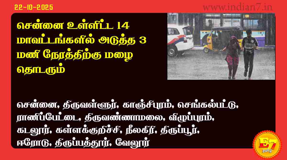 சென்னை உள்ளிட்ட 14 மாவட்டங்களில் அடுத்த 3 மணி நேரத்திற்கு மழை தொடரும்