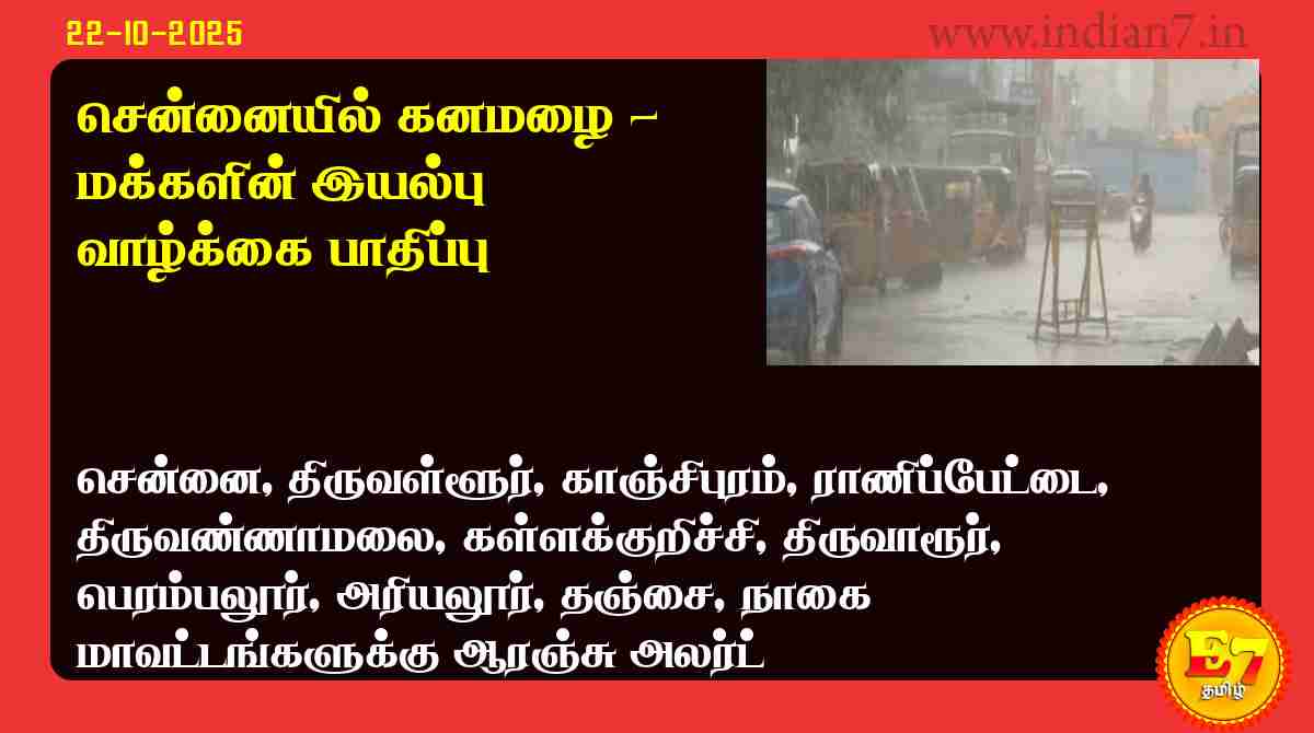 சென்னையில் கனமழை - மக்களின் இயல்பு வாழ்க்கை பாதிப்பு