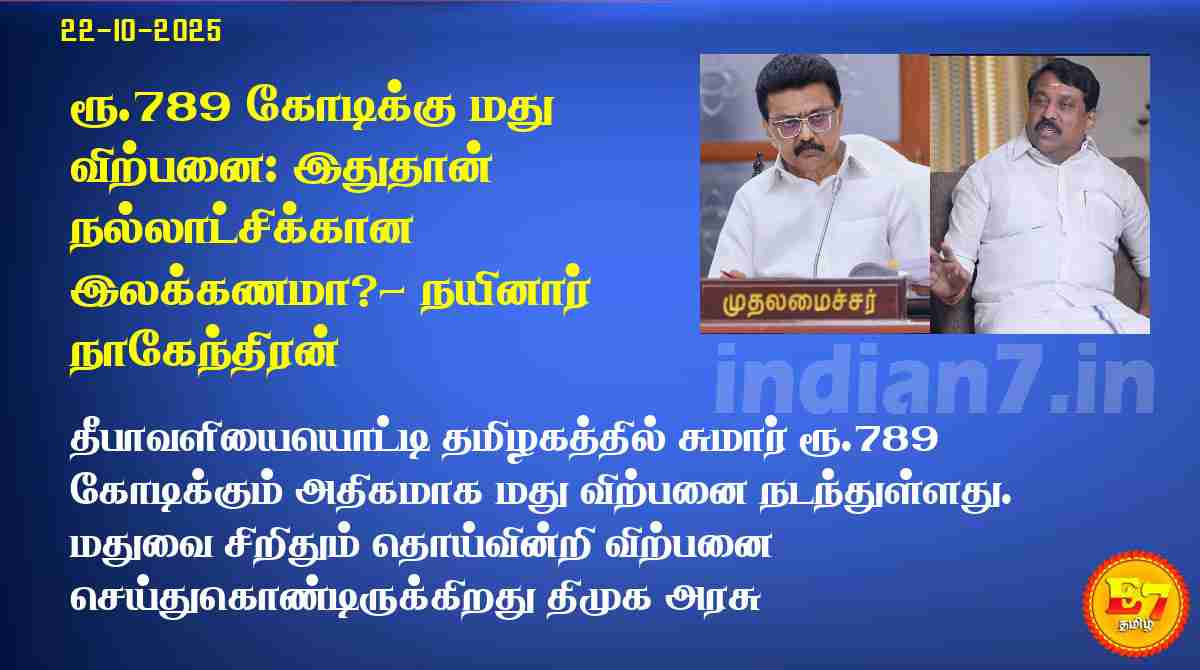 ரூ.789 கோடிக்கு மது விற்பனை: இதுதான் நல்லாட்சிக்கான இலக்கணமா?- நயினார் நாகேந்திரன்