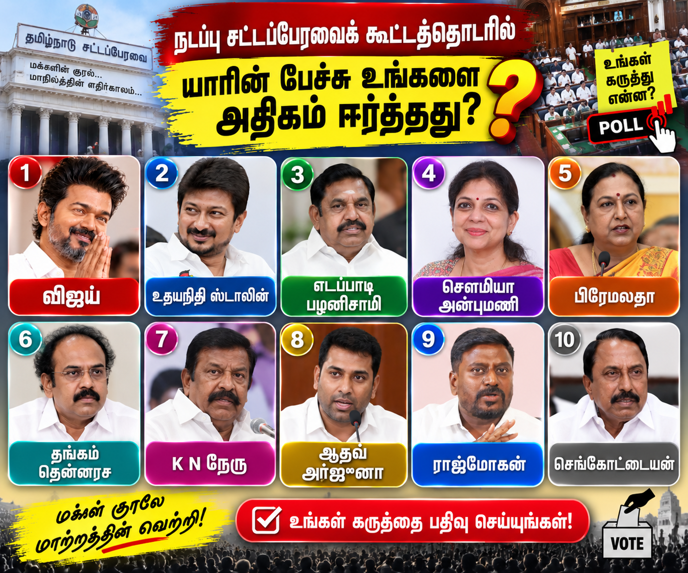 நடப்பு சட்டப்பேரவைக் கூட்டத்தொடரில் யாரின் பேச்சு உங்களை அதிகம் ஈர்த்தது?