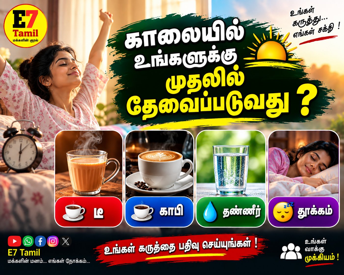 காலையில் உங்களுக்கு முதலில் தேவைப்படுவது?